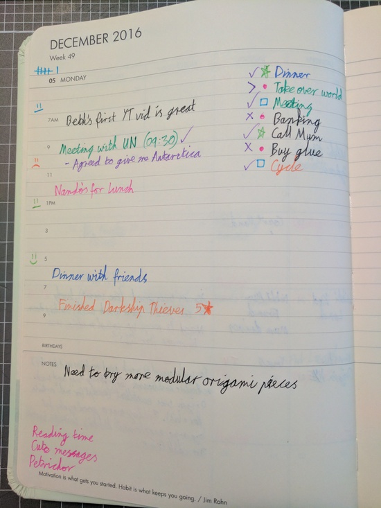 Sample Diary Page