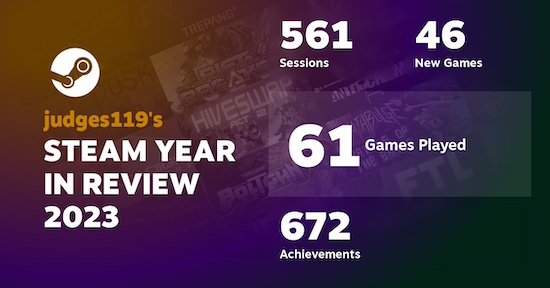 An infographic titled judges119’s year in review with infoboxes showing 561 sessions, 46 new games, 61 games played, and 672 achievements.